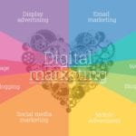 Digital-Marketing-Header